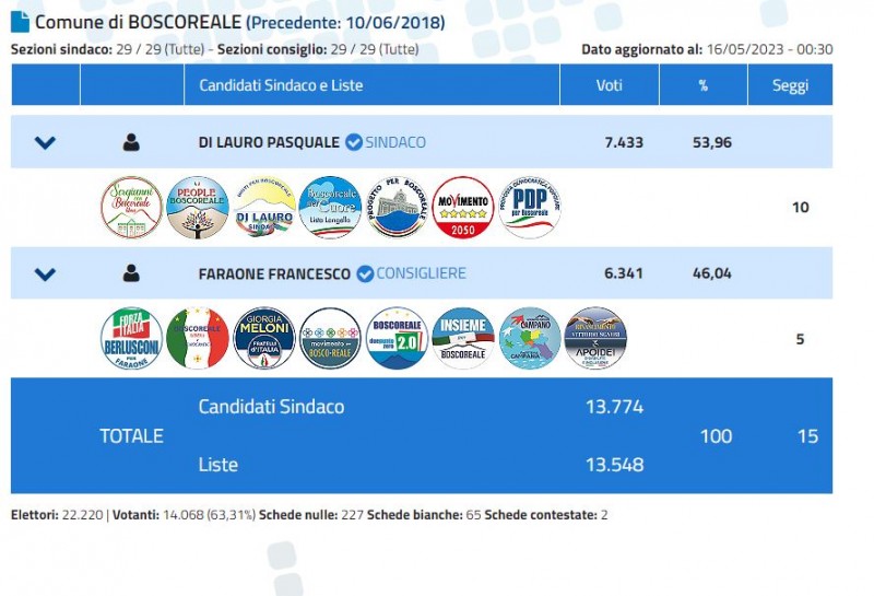 elezioni-1